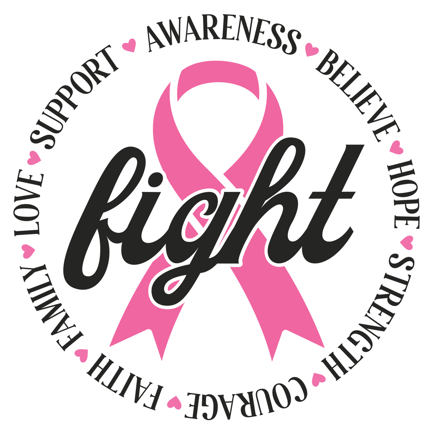 Breast Cancer Awareness
