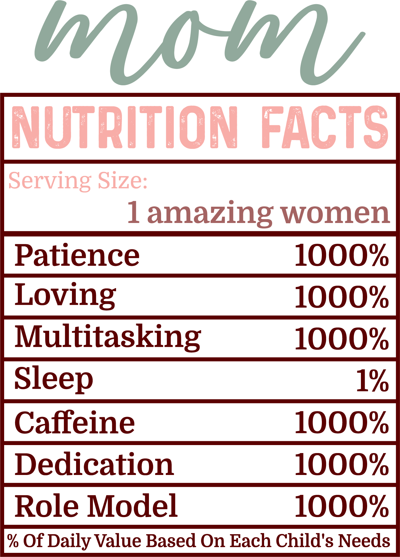 Facts | Build Your Own Shirt